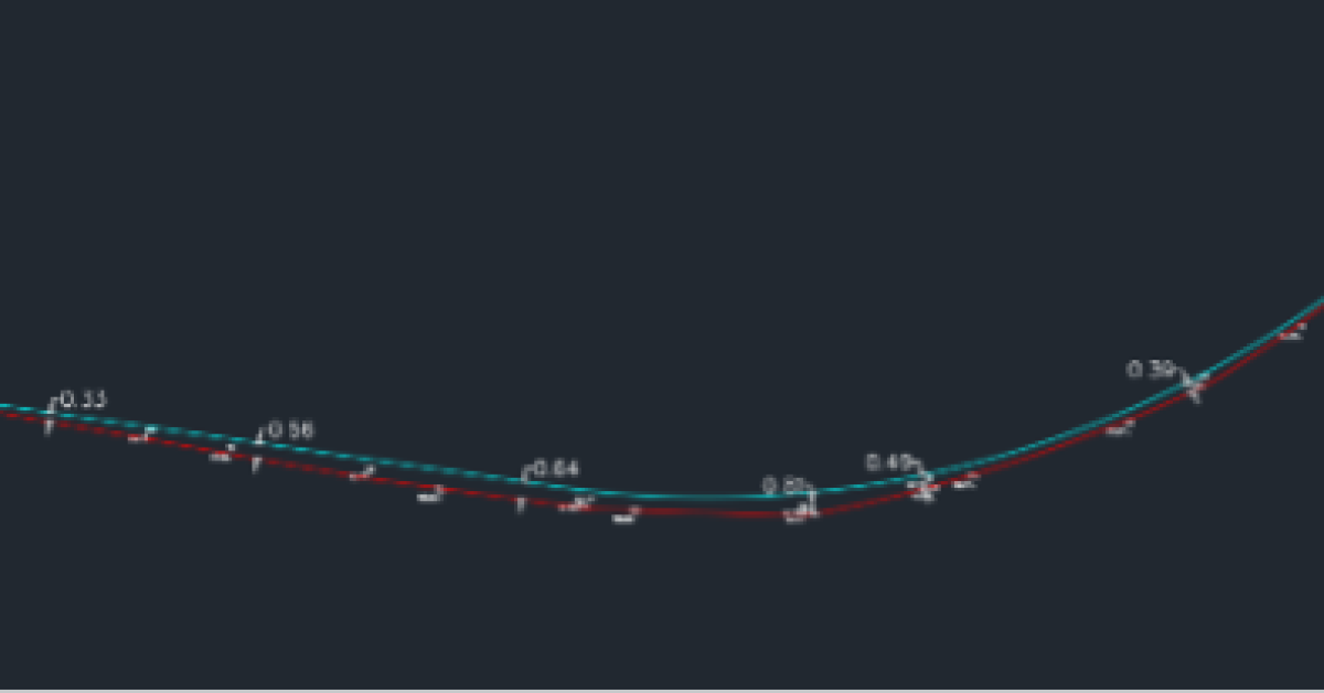 Deviation Detection leading to 40,000 savings